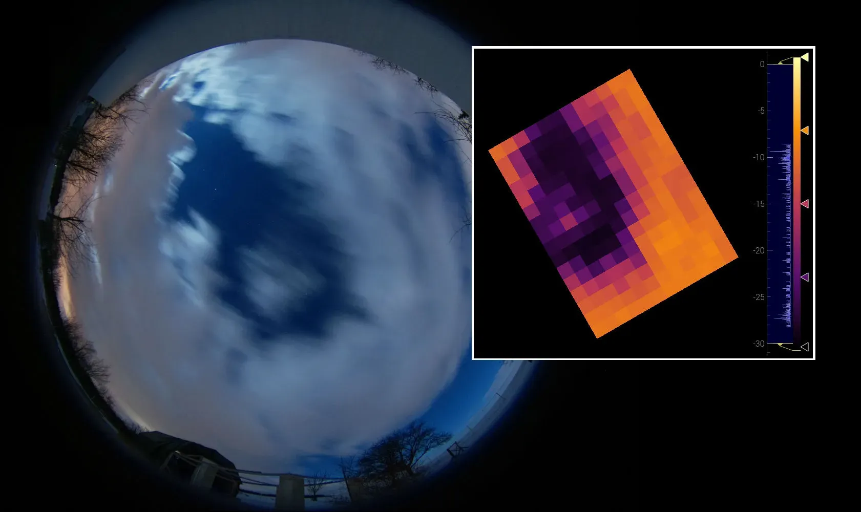 Sky visualisation comparison