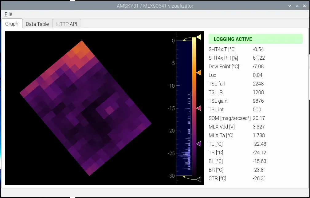 Python GUI viewer