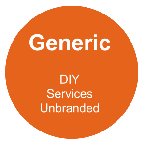 Generic logo